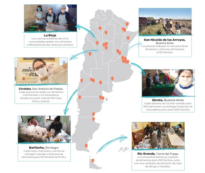 Na Argentina os salesianos respondem à emergência com a solidariedade