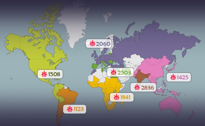 La répartition des Salésiens dans les Régions respectives