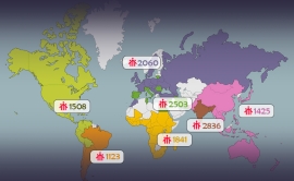 La distribución de los Salesianos en sus respectivas Regiones